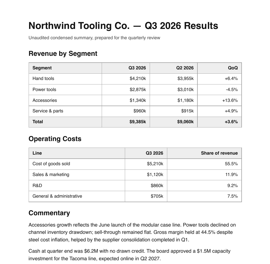 Quarterly results PDF page with two ruled financial tables
